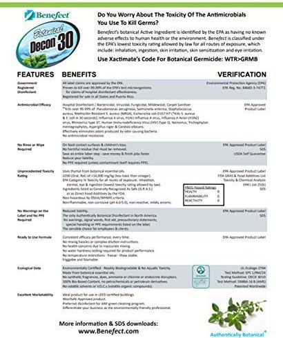 Benefect Botanical Decon 30 Disinfectant Cleaner - All Natural Formula for Effective Cleaning Power - Ideal for Restoration Jobs & Water Damage - 4 Gallons (4 Pack of 1-Gallons)