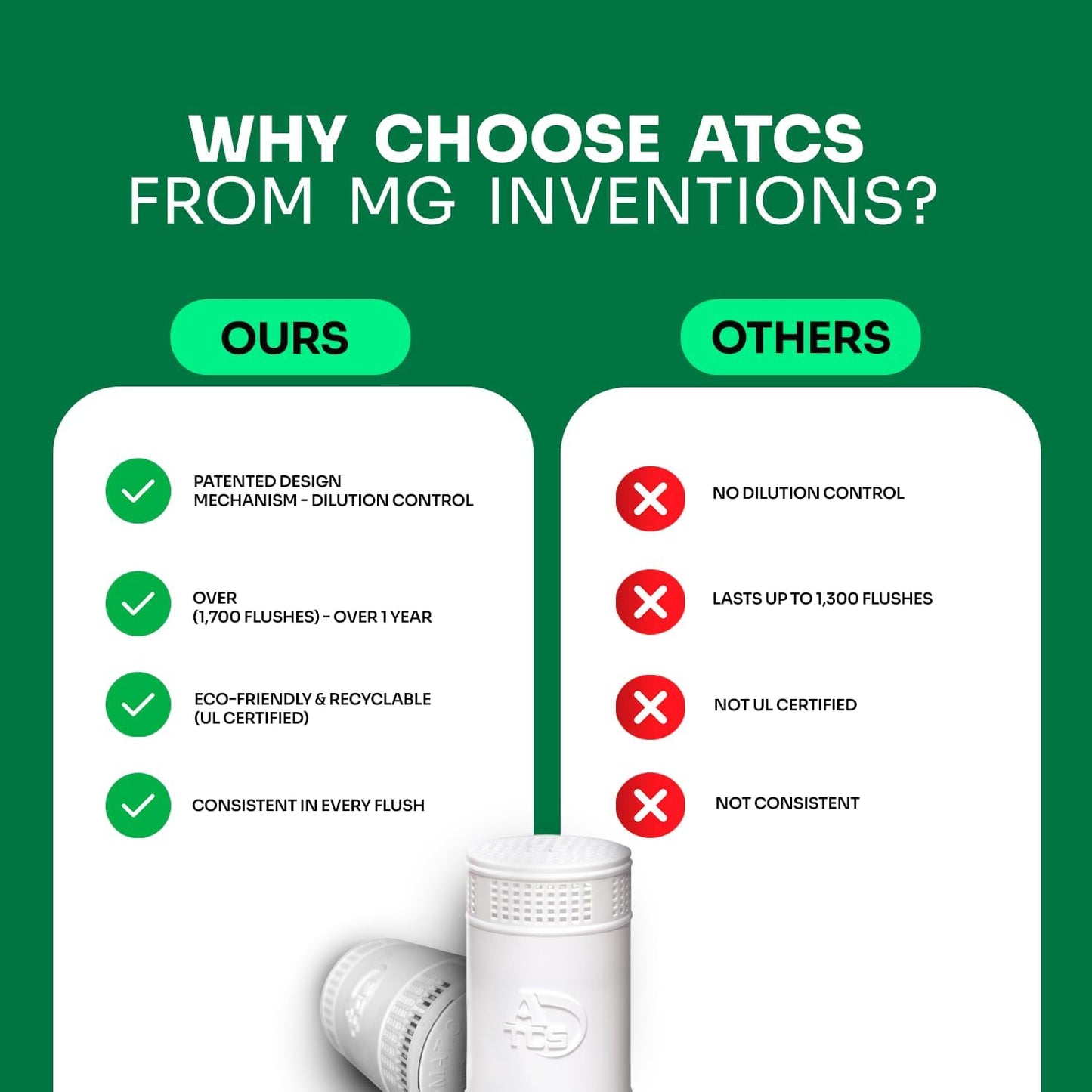 MGICAN Patented Automatic Toilet Cleaning System(ATCS) | Non-Toxic | Bleach Free & Long-Lasting | In Tank Toilet Bowl Cleaner | Cleans & Removes Stains in Every Flush| UL-Certified, 3 Pack