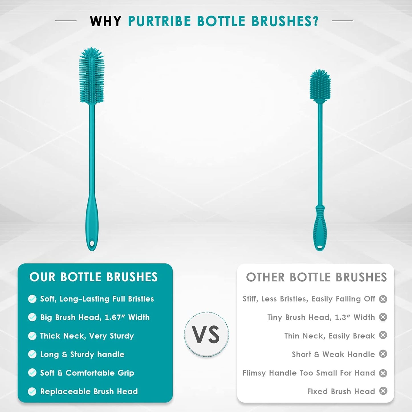 Silicone Bottle Brush, Water Bottle Cleaner Brush with Long Handle, Perfect for Cleaning Narrow Neck Containers, Vacuum Sports Bottle, Tumblers, Flask, Glassware (1 Pack, Turquoise)