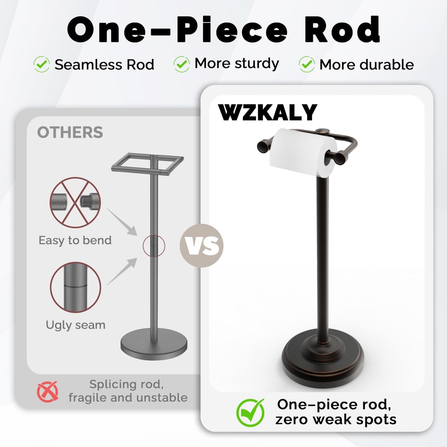 Toilet Paper Holder Stand, Oil Rubbed Bronze Toilet Paper Holder Free Standing, Post Pivoting Design & Stable Weighted Base SUS304 Stainless Steel for Bathroom(Mega Roll)