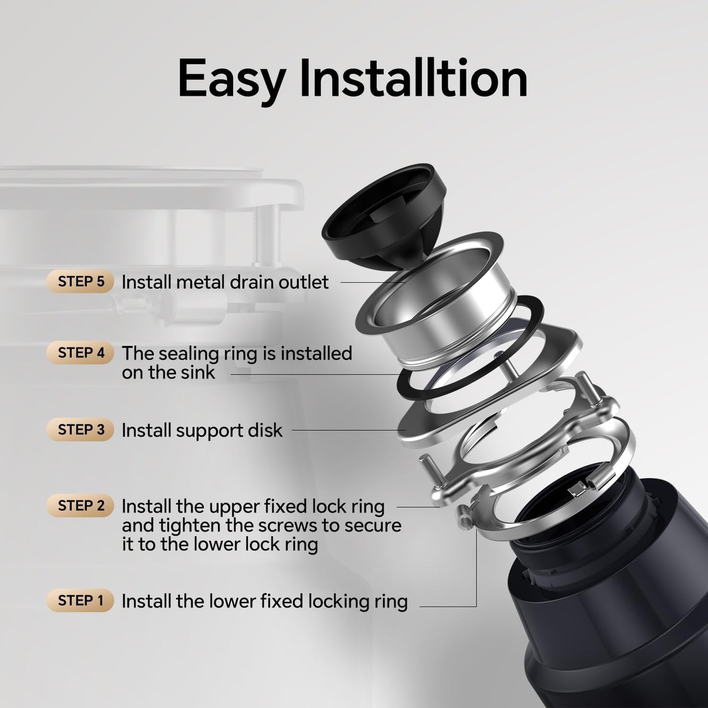 Upgraded 1/2 HP Garbage Disposal with Power Cord, Quiet & Powerful Stainless Steel Grinding System, Continuous Feed Kitchen Sink Waste Disposer – DeepCut Series