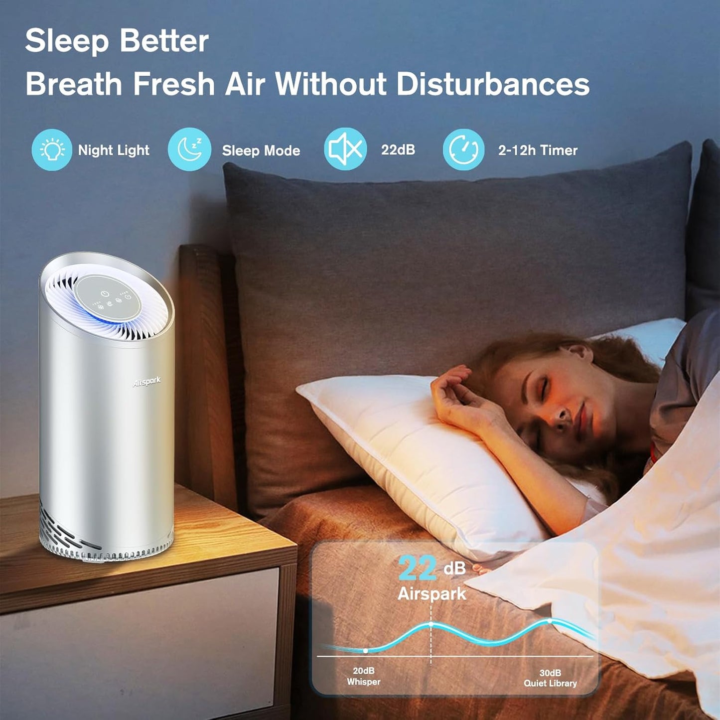 Aluminum Housing Air Purifiers for Home Bedroom Cover 1375ft². Washable Pre-Filter HEPA Air Purifier for Pets Hair Dander Odors, Filter 99.99% Smoke Dust Dander Pollen, Night Light Sleep Mode