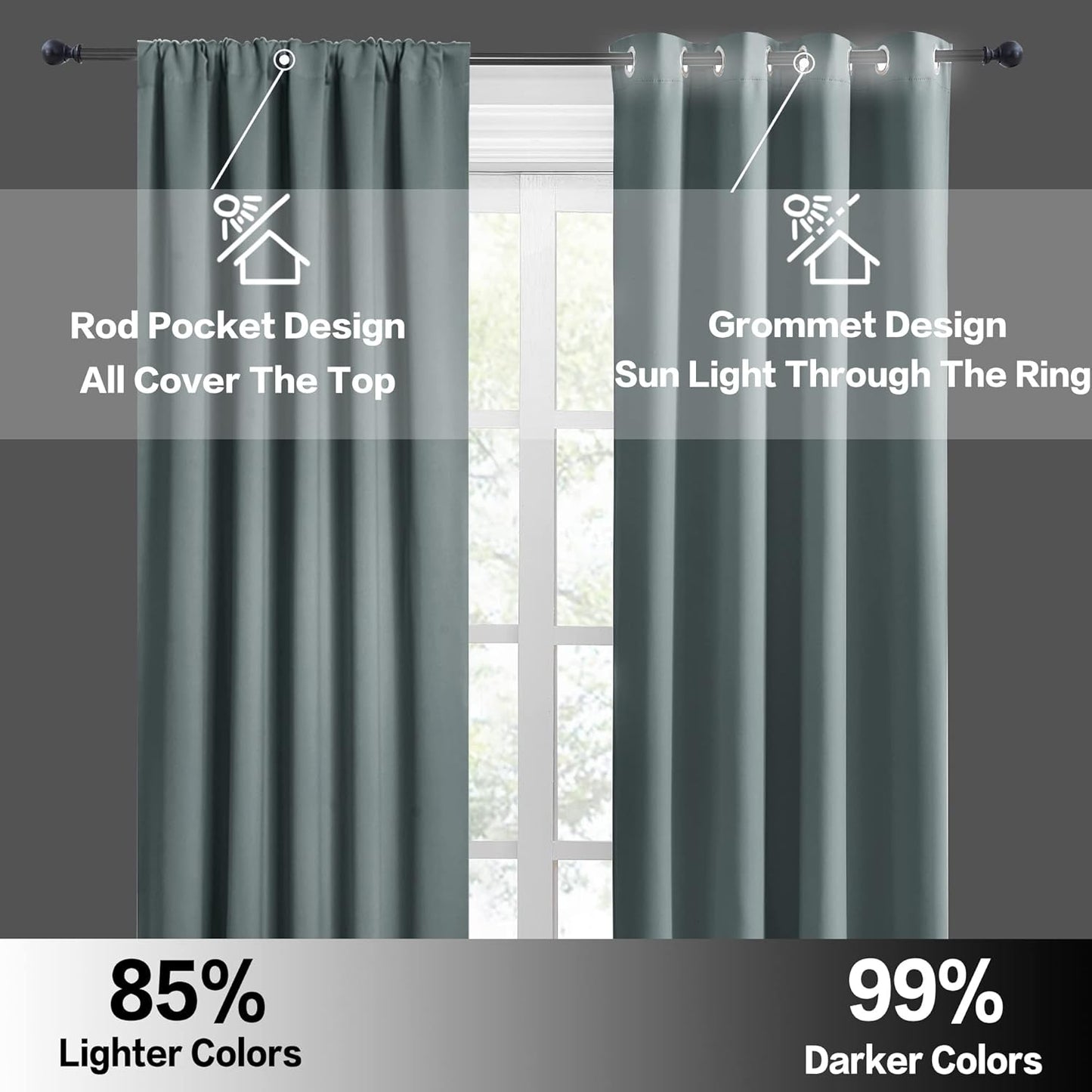 RYB HOME Bathroom Window Curtains - Super Soft Blackout Privacy Curtains for Baby Nursery Bedroom Basement Garege Workshop Kitchen Dining Living Room, W 29 x L 30, Dusty Blue, 2 Pcs