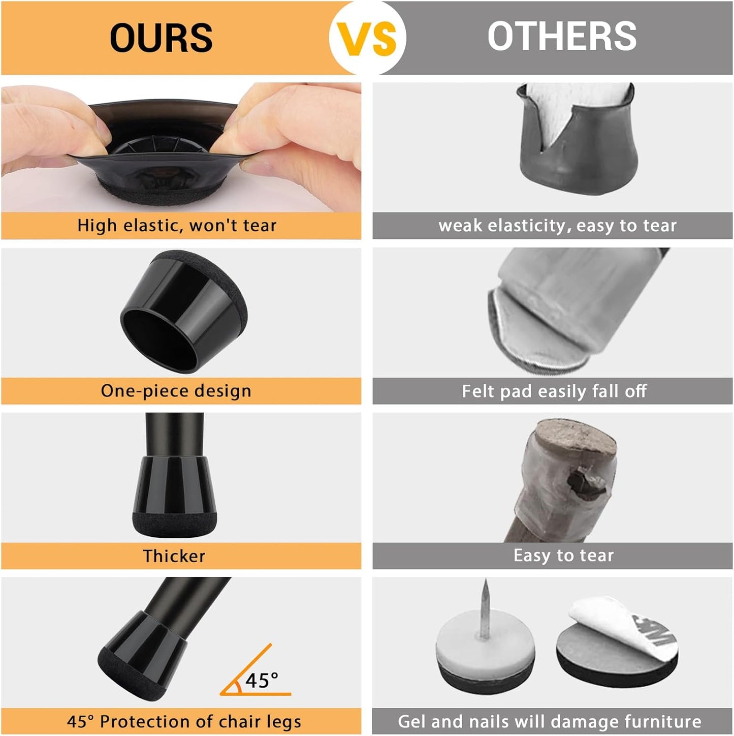 32 Pcs New Chair Leg Floor Protectors, Silicone Chair Leg Protectors for Hardwood Floors, Floor Protectors for Chairs, Chair Leg Caps Protect Wooden Floors from Scratching, Won't Tear