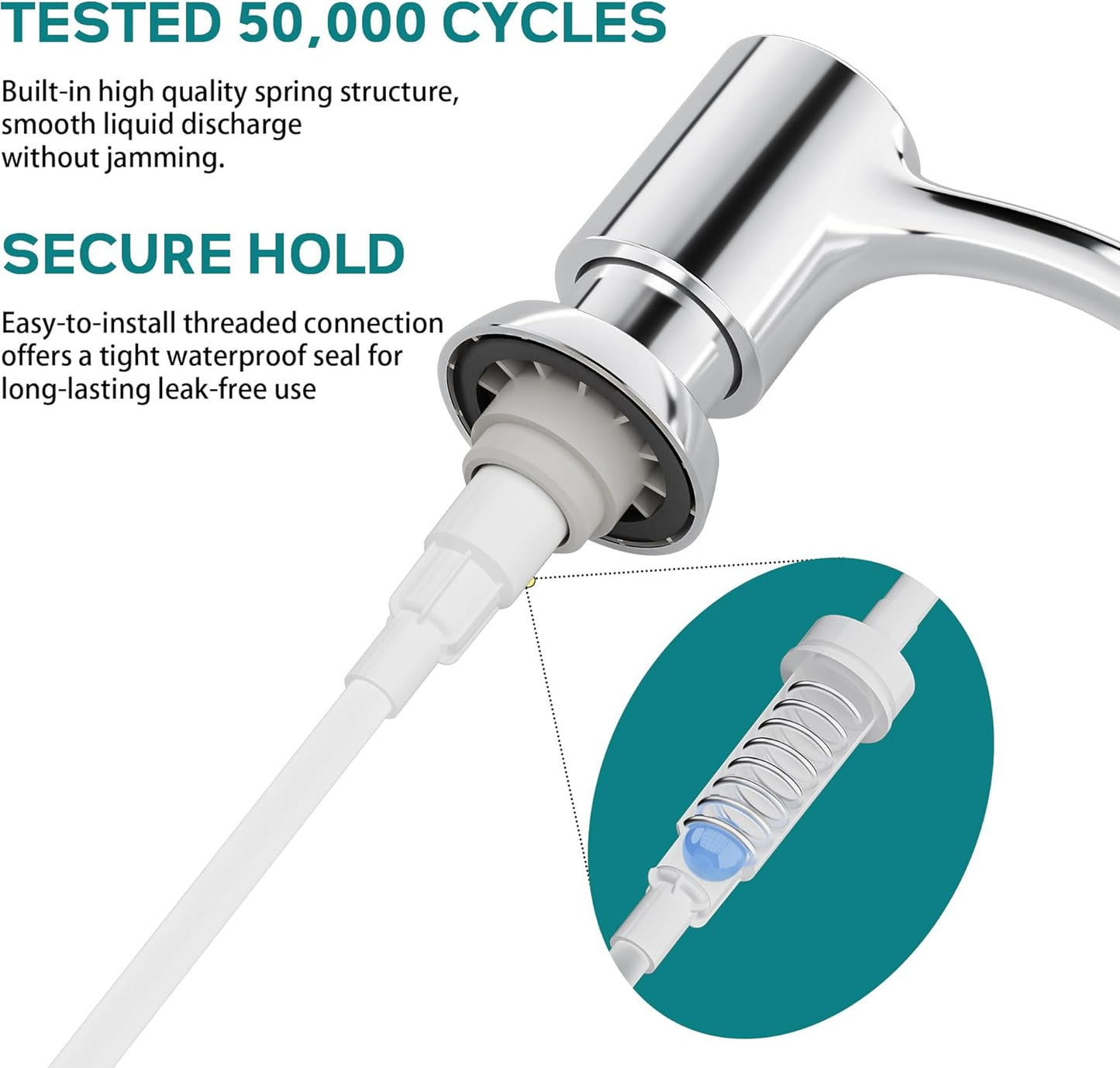 SAMODRA Built in Kitchen Sink Soap Dispenser (Chrome) with 12 oz Large PET Lotion Bottle, Refill from Top