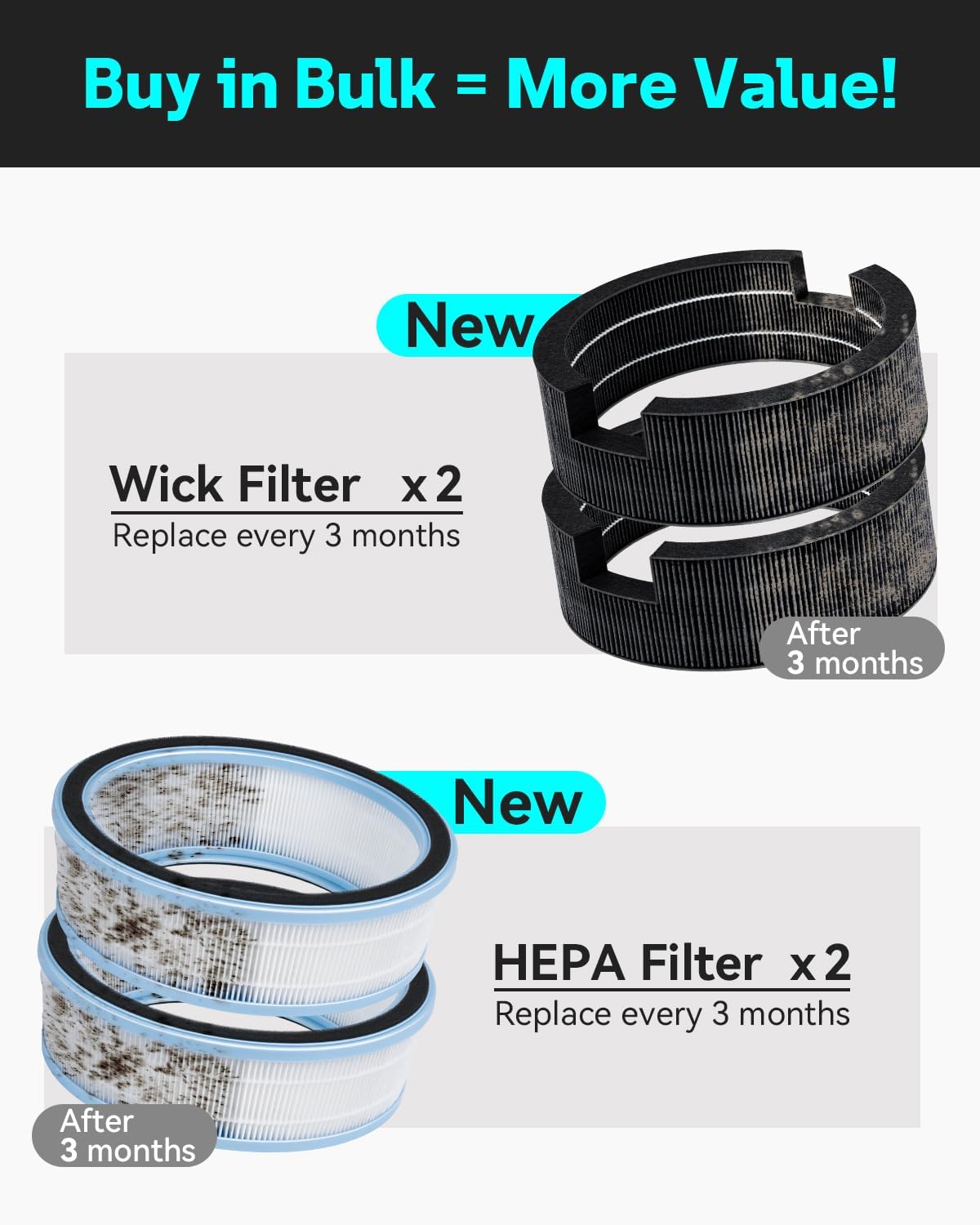 Leemone Replacement HEPA Filters & Wick Filters Compatible with LEVOIT Sprout Evaporative Humidifier for Bedroom Baby, Dual Filters for Air & Water