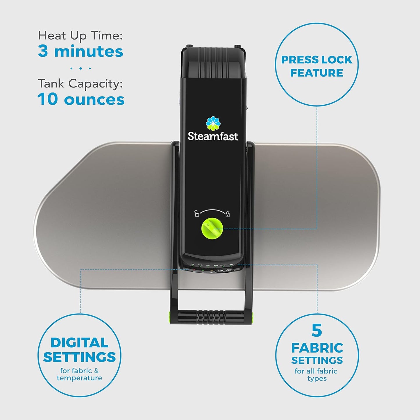 Steamfast SF-680 Digital Steam Press with Multiple Fabric Settings and Steam Burst Function,Stainless/Black