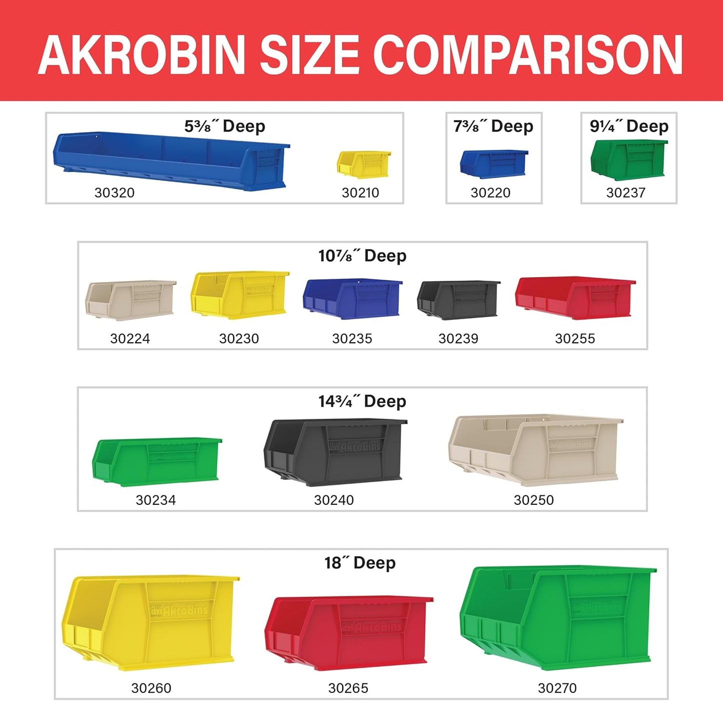 Akro-Mils 30230 AkroBins Plastic Storage Bins, Space-Saving Stackable Bins for Garage, Pantry, Craft Organization, 10.5 "L x 5.5 "W x 5"H, Blue, 12-Pack