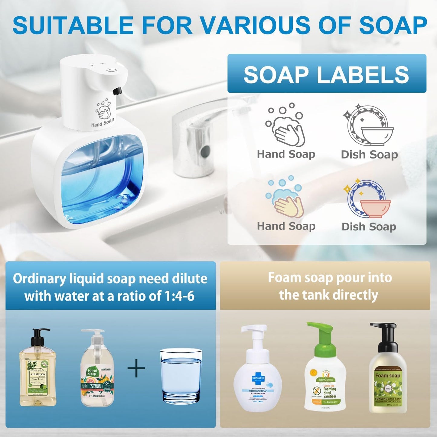 Automatic Foaming Soap Dispenser with 500ml/17oz Capacity, Touchless Soap Dispenser with 4 Level Adjustable, Rechargeable, Wall-Mounted, Waterproof for Kitchen, Bathroom, Hotel, Restaurant