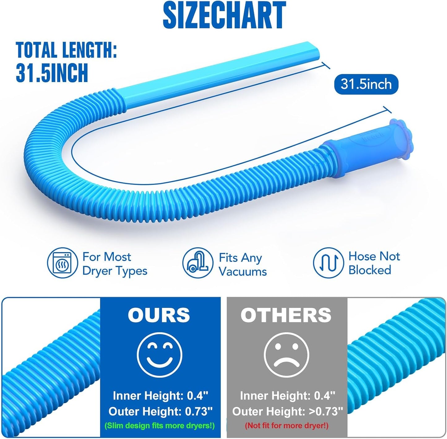 Sealegend Dryer Vent Cleaner Kit Vacuum Hose Attachment Compatible with Most Vacuum Cleaner, Quickly Lint Remover Cleaning Supplies