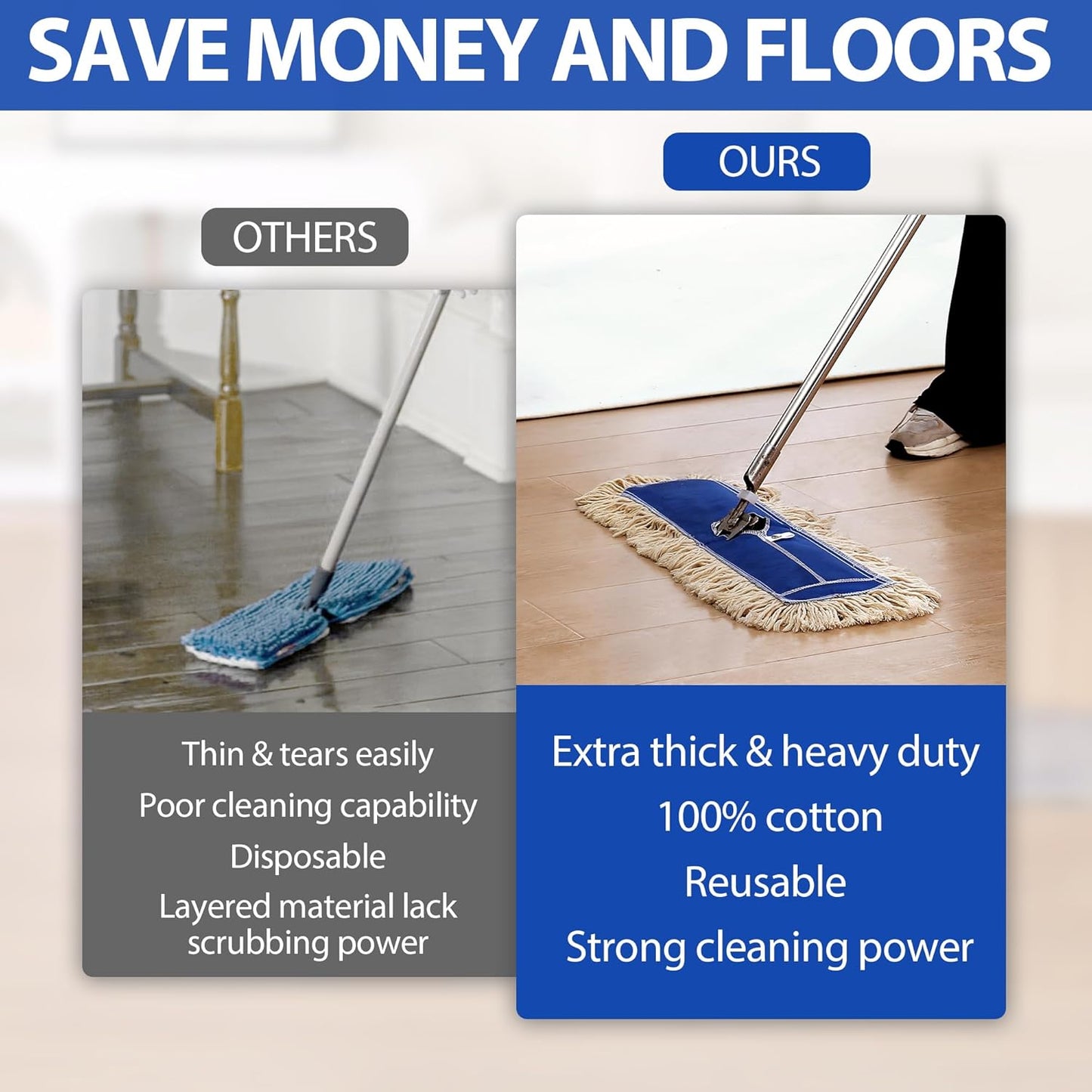 2 Pack - 24" Wide X 5 Cotton Floor Dust Mop Head Refill Short Fiber for Easy Sweep - Replacement Replacement Head for Home & Commercial Use