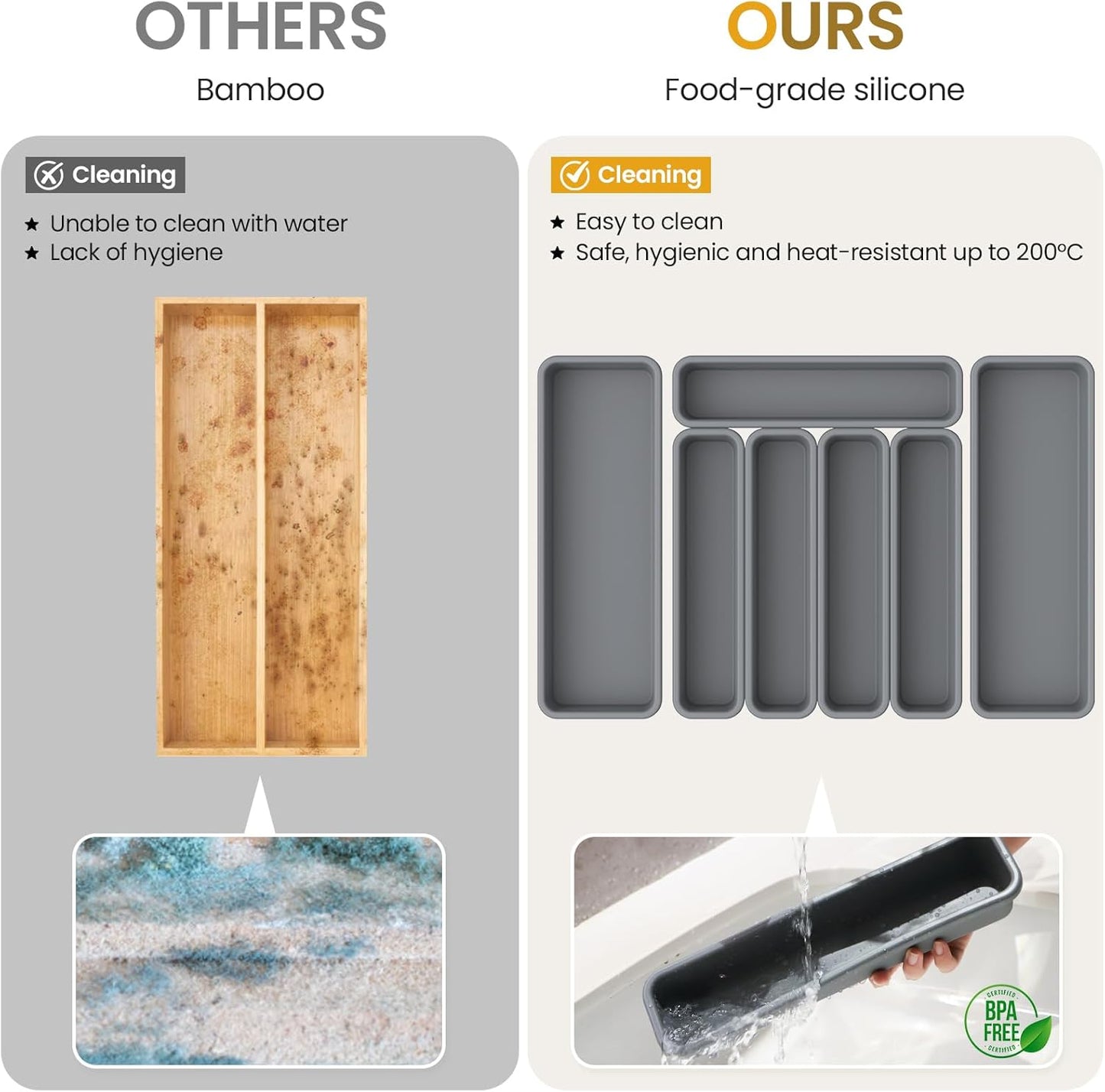 7 Pack Silicone Silverware Drawer Organizer, DIY Free Combination Kitchen Drawer Organizer, Utensil Organizer, Moisture-proof and Heat-resistant up to 200°C, Anti-slip and Environmentally (Grey)