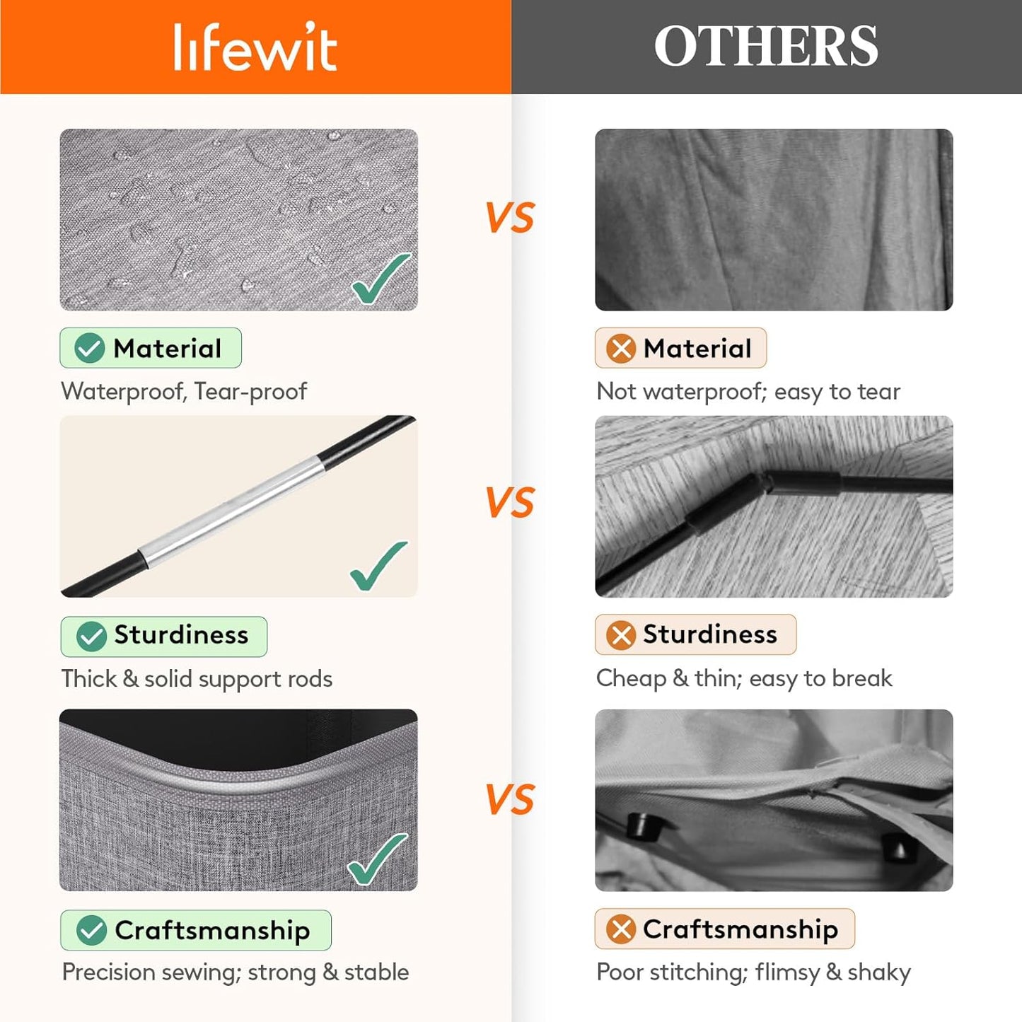 Lifewit 80L Large Tall Laundry Hamper, Collapsible Laundry Basket with Handles, Foldable Clothes Hampers for Laundry, Portable Dirty Clothes Hamper for Dorm College Bedroom Bathroom, Light Gray