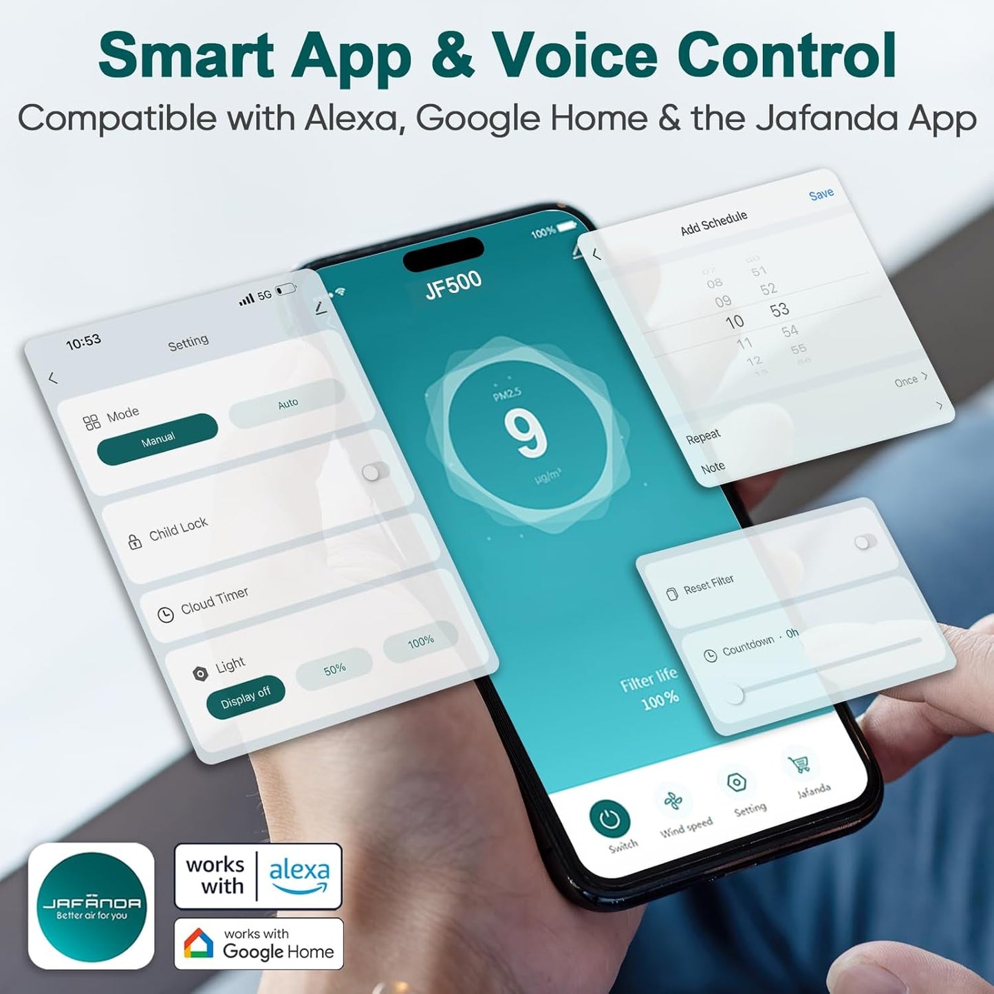 Jafända Air Purifier JF500 with 4 HEPA 13 Activated Carbon Filters Up to 2105ft², Smart Air Cleaner 22dB Sleep Mode for Home Bedroom Large Room Pets Smokers, Removes 99.97% Mold Odor Dander Allergies