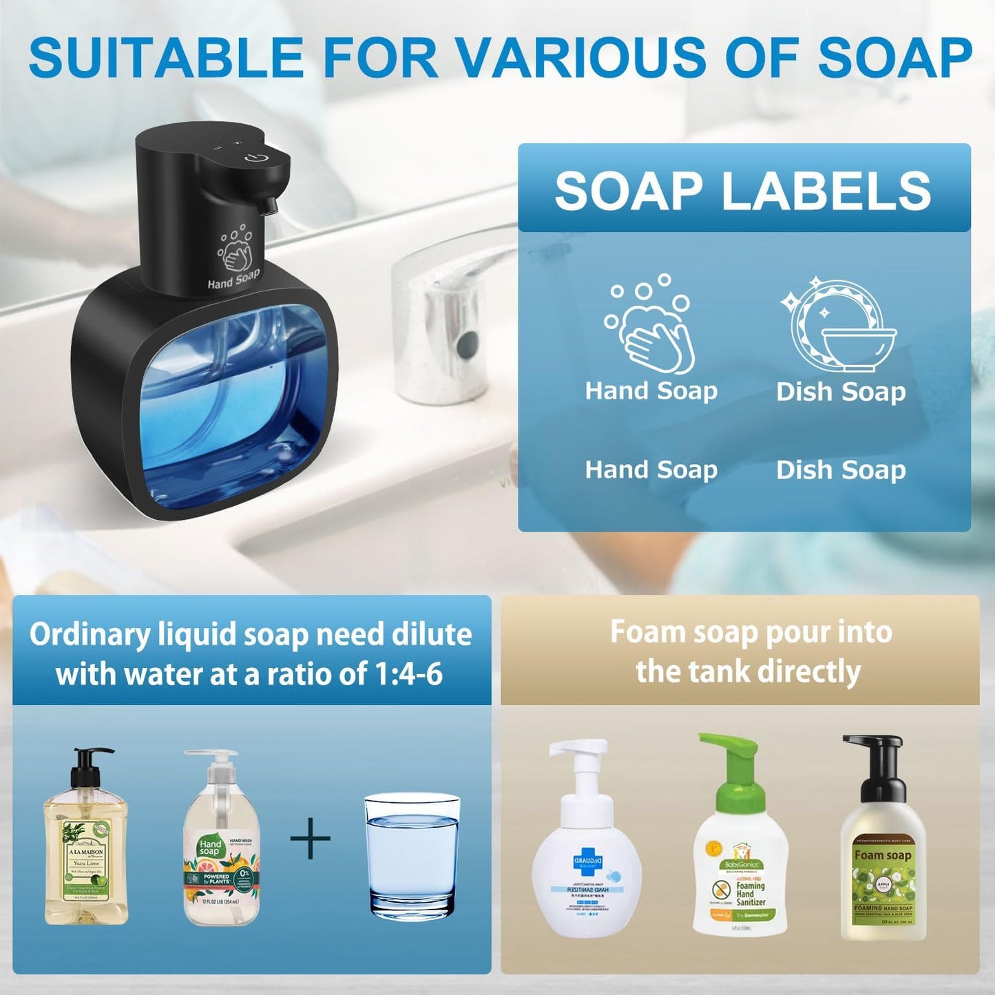 Automatic Foaming Soap Dispenser with 500ml/17oz Capacity, Touchless Soap Dispenser with 4 Level Adjustable, Rechargeable, Wall-Mounted, Waterproof for Kitchen, Bathroom, Hotel, Restaurant