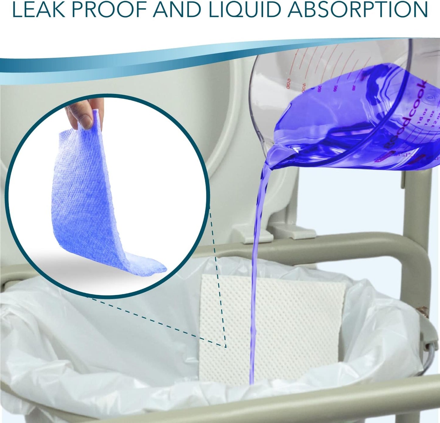 Disposable Bedside Commode Liners and Pads for Portable Toilet Chair Seat Bucket and Bedpan | Combo Pack of 24 Waste Bags and 24 Absorbent Pads | Universal Fit