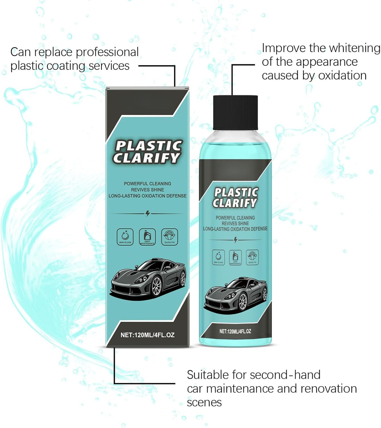Plastic Clarify for Cars, Plastic Restorer for Cars Exterior, Multifuncional Interior Cleaner for Waterless Car, Detailing Spray, Faded Plastics (3PCS)