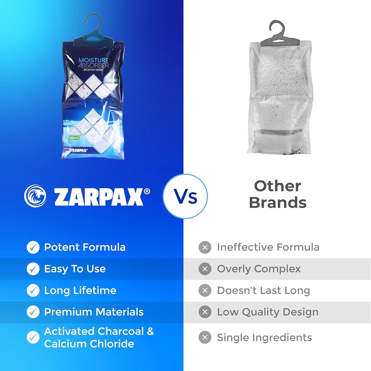 Hanging Moisture Absorber Activated Charcoal 10.6 oz/300g | Moisture Absorbing Bags for Bathroom, Closet & Kitchen | Removes Moisture, Humidity & Odors | Portable Dehumidifier | Set Of 10