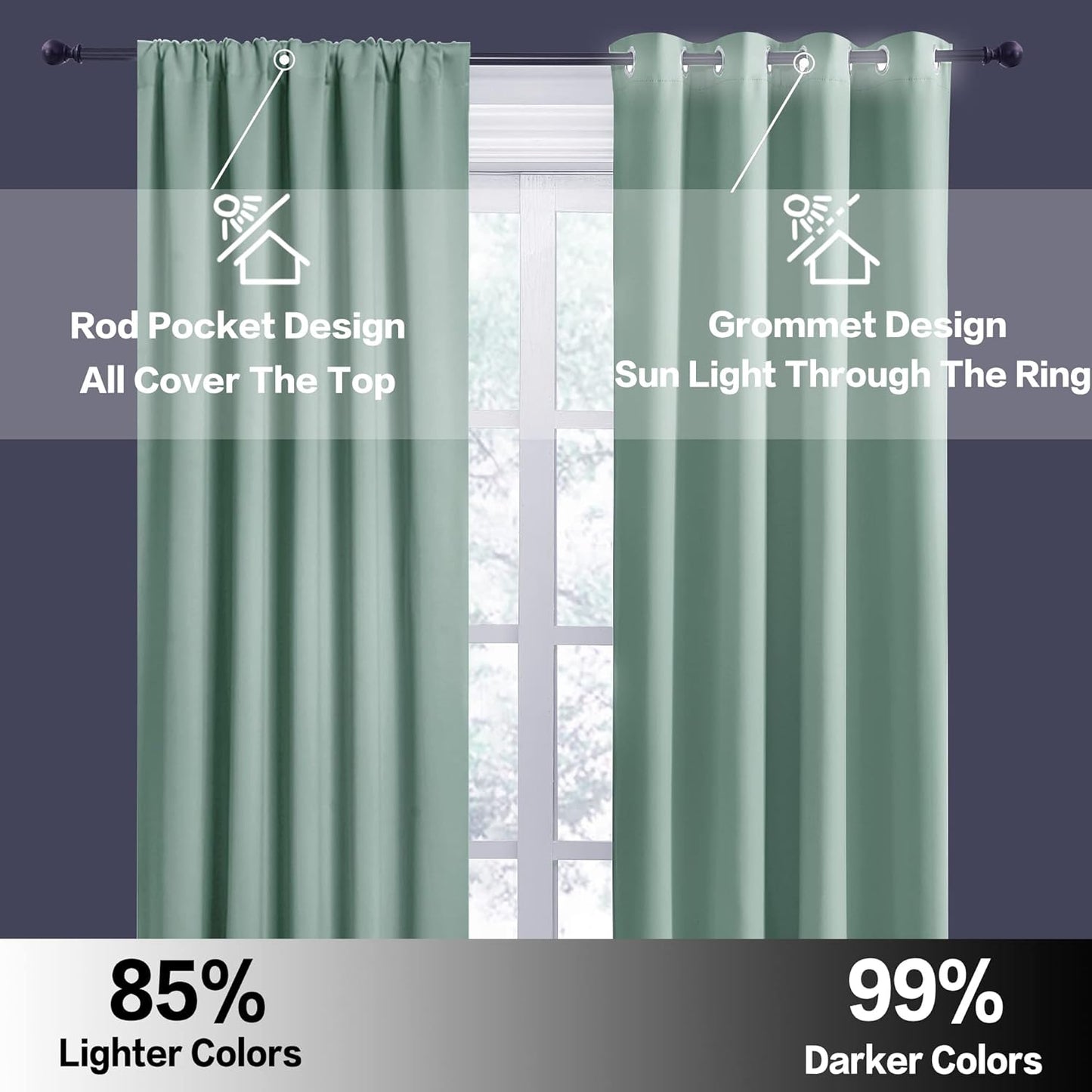 RYB HOME Dorm Curtains Room Darkening, 45 inch Length Privacy Window Treatment Thermal Insulated Covers for Shortage Room Studio Nursery, W29 x L45 inch, 2 Panels, Aqua