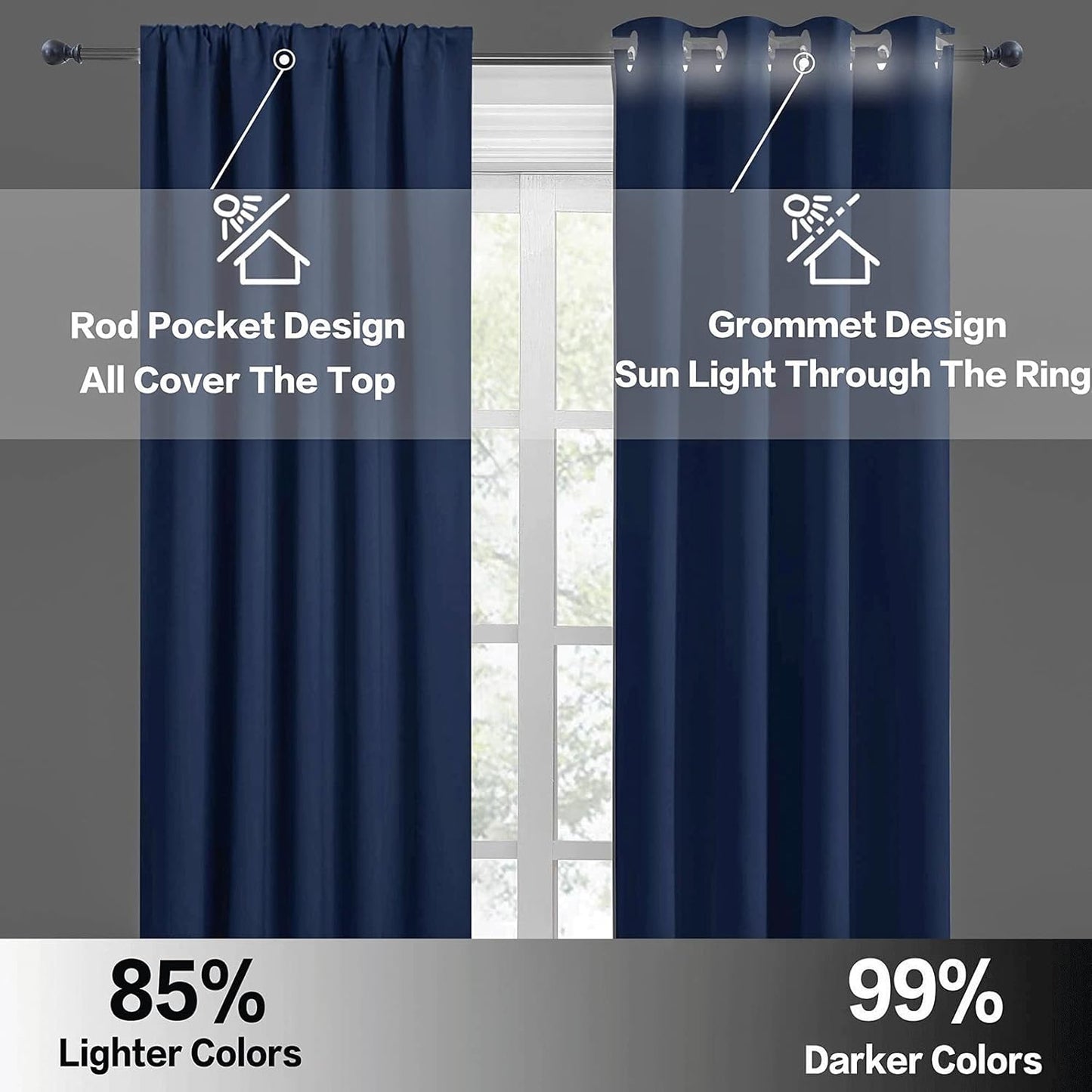 RYB HOME Small Window Curtains Blackout - Privacy Energy Saving Insulating Curtains Blinds for Bedroom Bathroom Basement Kids Nursery Kitchen, W 34 x L 48 inches, Navy Blue, 2 Panels