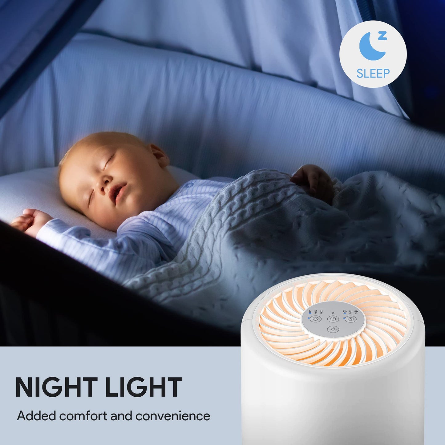 Air Purifiers for Bedroom, FULMINARE H13 True HEPA Filter