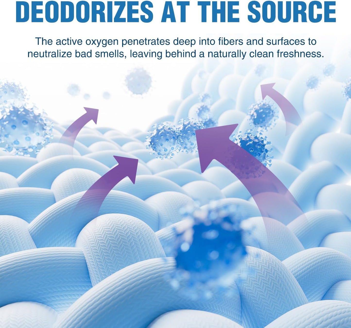 Sodium Percarbonate 10 lbs – Oxygen Bleach Powder & Laundry Booster – Multi-Purpose Cleaner for Stain Removal, Whitening, Deodorizing – Chlorine-Free