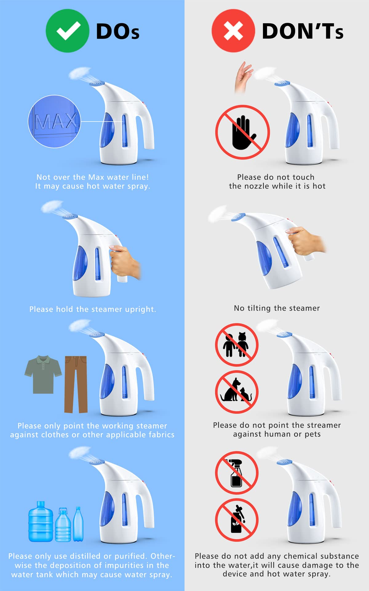 HiLIFE Steamer for Clothes, Portable Handheld Clothing Steamer, 240ml Big Capacity, 700W, Strong