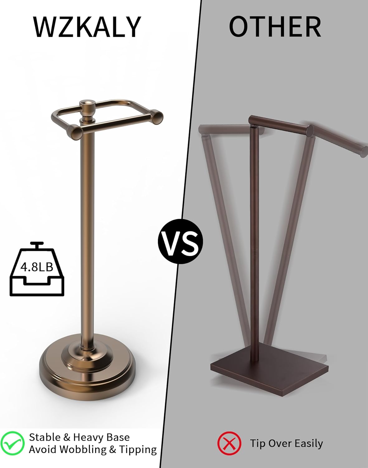 Toilet Paper Holder Stand, Bronze Toilet Paper Holder Free Standing, Post Pivoting Design & Stable Weighted Base SUS304 Stainless Steel for Bathroom (Mega Roll)