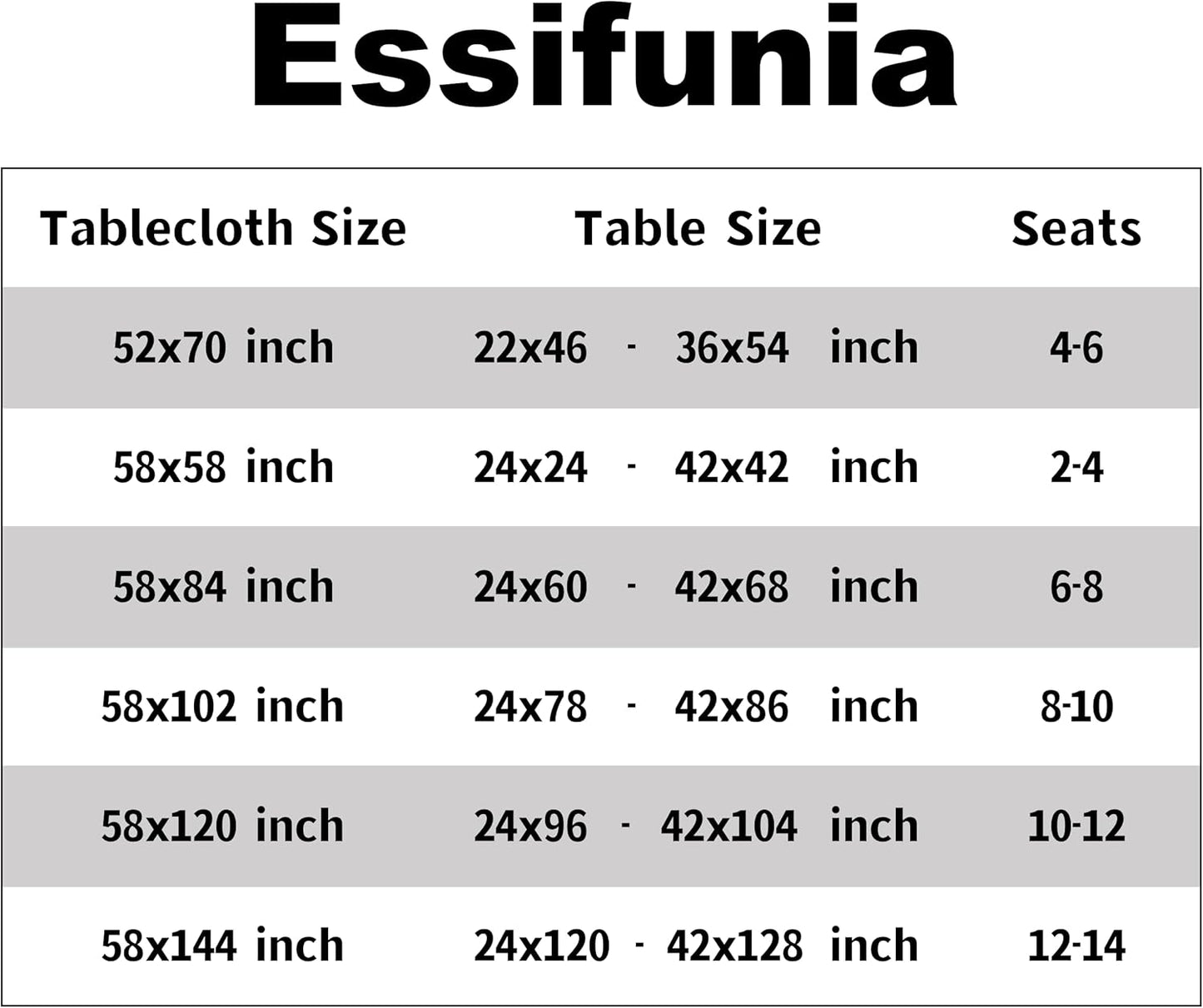 Waterproof Checkered Tablecloth Fabric - Rectangle 58x84 Inch Classic Gingham Buffalo Plaid Table Cloth for Indoor/Outdoor Use - Washable Table Cover for Kitchen, BBQs, and Parties