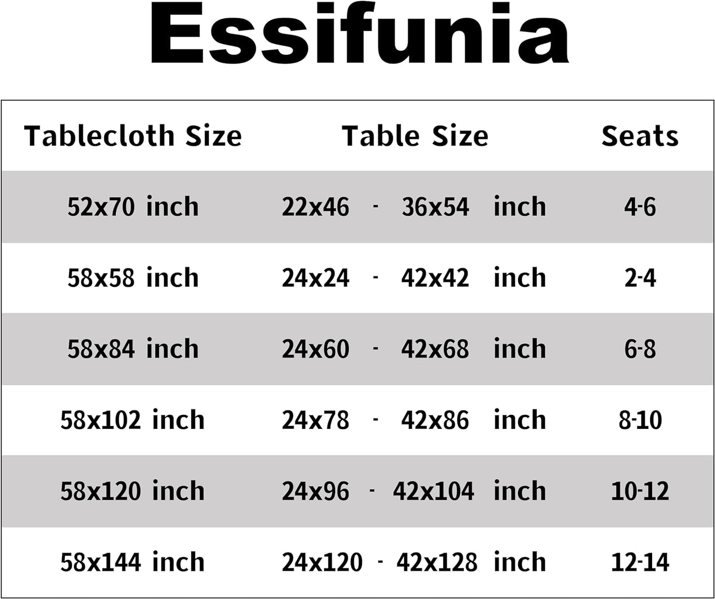 Green Gingham Shamrock Plaid Tablecloth - St. Patrick's Day Rectangular 58x102 Inch Water Resistant Table Cloth for Indoor/Outdoor Use - Holiday Table Cover for Kitchen and Parties