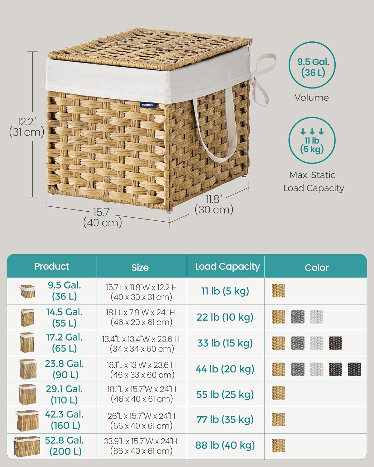SONGMICS Laundry Hamper with Lid, 9.5 Gallon (36 L) Synthetic Rattan Clothes Laundry Basket with Lid and Handles, Foldable, Removable Liner, Goose Yellow ULCB136Y01