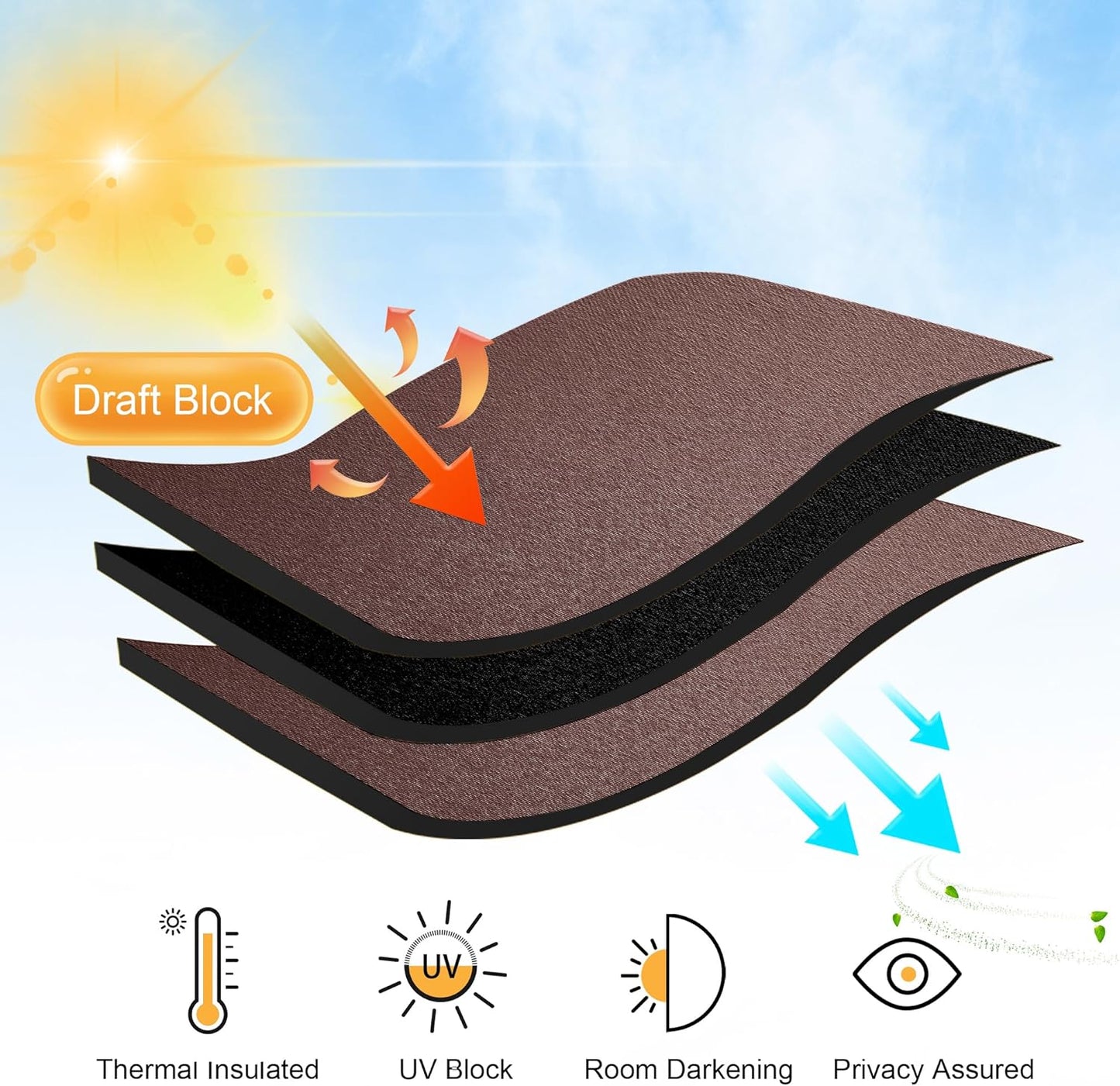 RYB HOME Blackout Curtains for Bedroom, Windows Shades Thermal Insulating Privacy Drapes for Living Room Classroom Bathroom Dining, Wide 42 x Long 45 inch, Chocolate Brown, 2 Panels