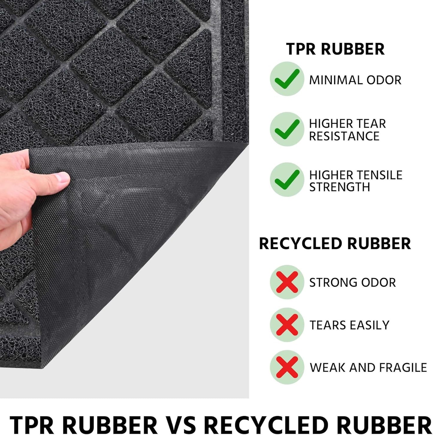 Front Door Mat Outside Entrance, 30" x 48" Heavy Duty All-Season All-Weather Waterproof Doormat Trap Dirt and Moisture Easy Clean Low Profile Patio Porch Entryway Mat