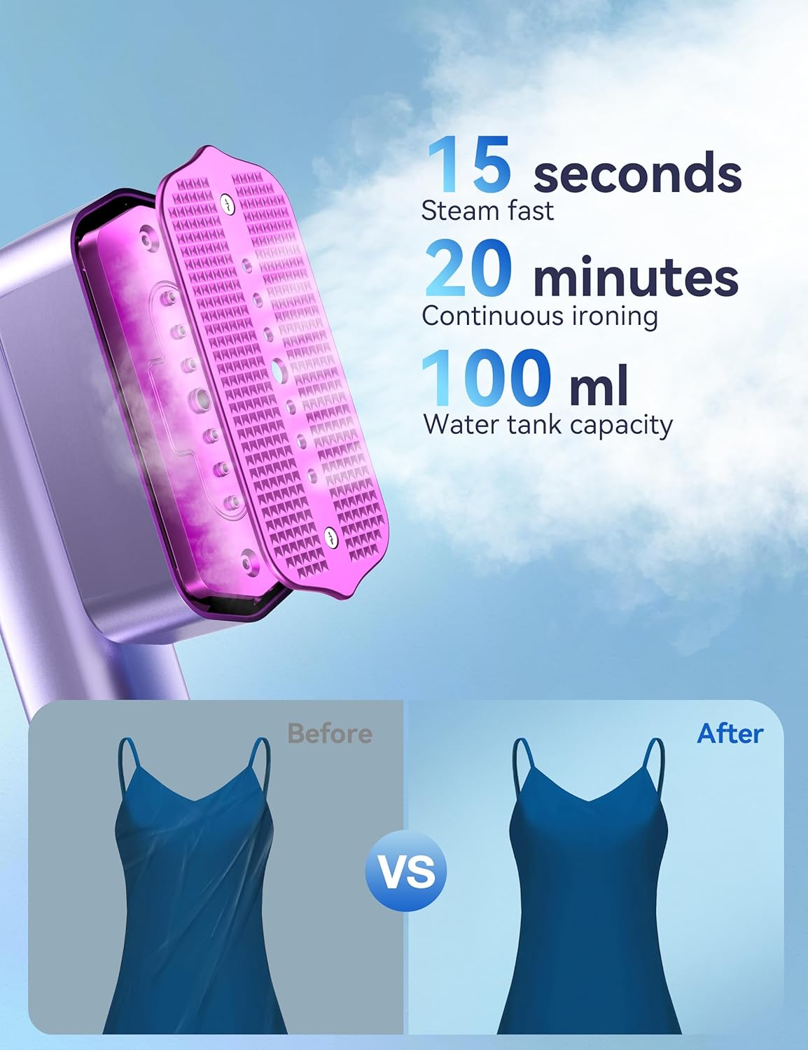 Steamer for Clothes, Sundu Portable 2-in-1 Steamer & Iron, 15s Heat-up, 100ml Tank, Ironing Gloves, 20 Min Steam, Wrinkle Remover, Garment Steamer for Travel & Home (Purple)