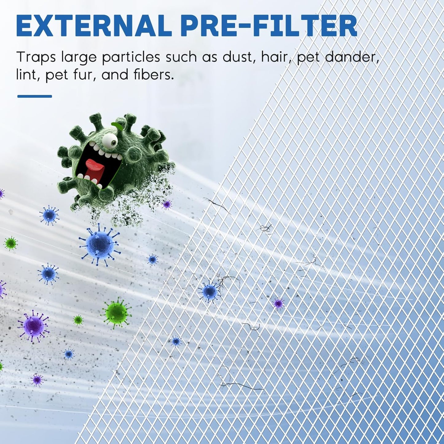 Core P350 Pet Care Air Filter Replacement for Air Purifier, 3-in-1 H13 True Replacement Filter, Activated Carbon Air Purifier Pre-Filter, 2 PC, White