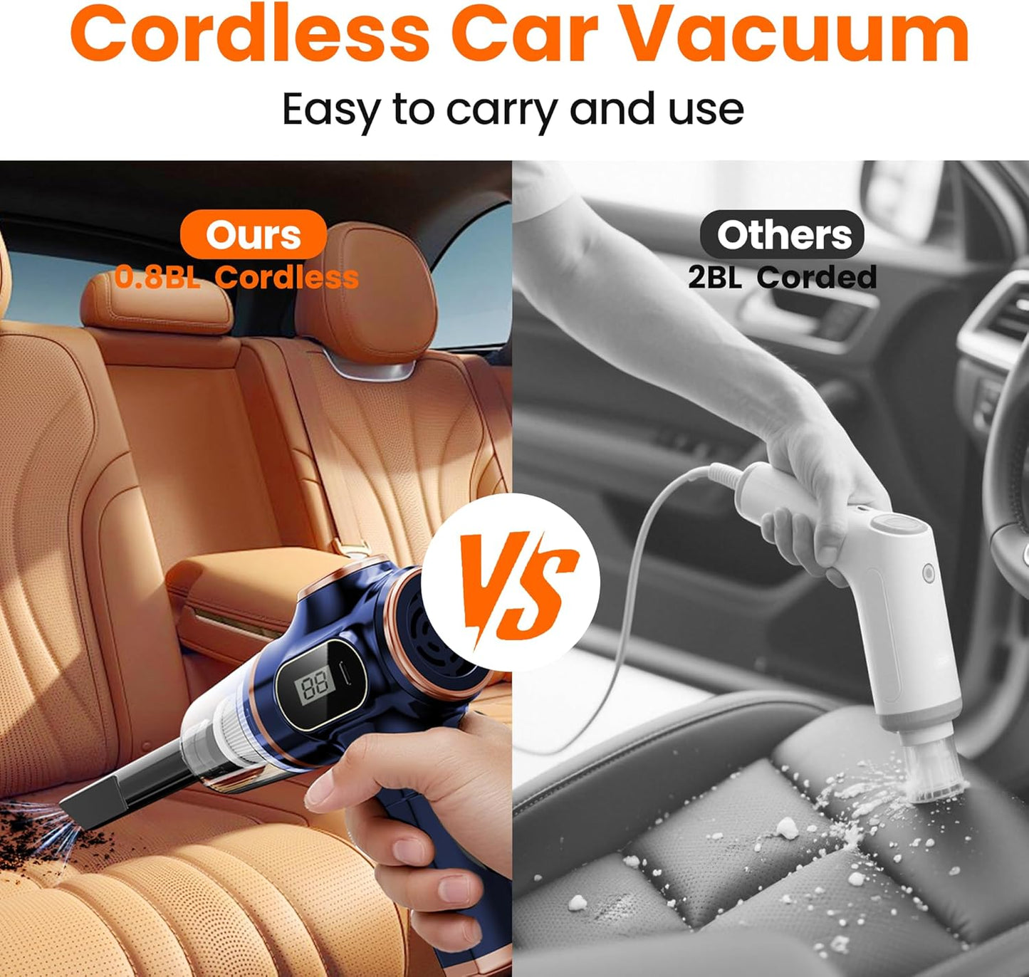 Portable Car Vacuum Cordless Mini Handheld Vacuums Cleaner Rechargeable with LCD Display and Multi-Nozzles, High Power Hand held Cleaners for Car, Home, Office, Sofa, Pet Hair,Keyboard