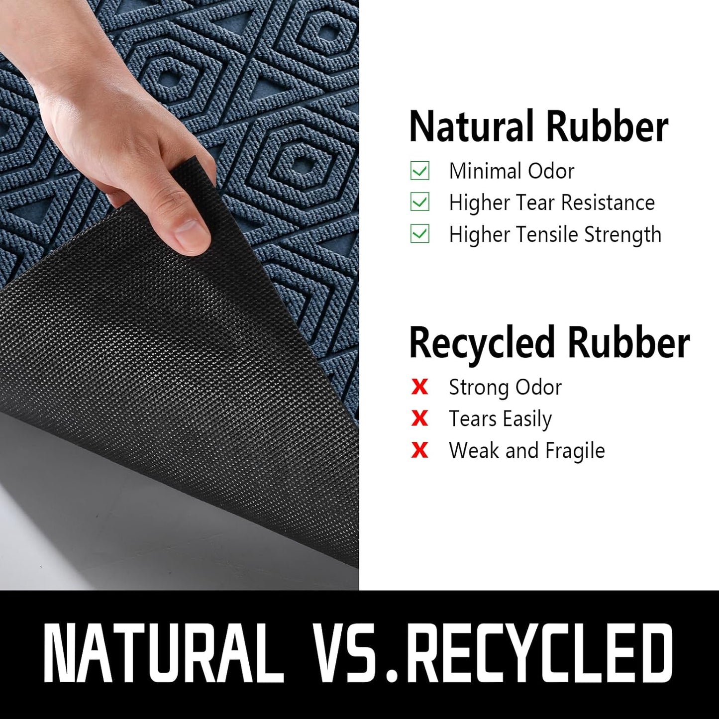 Yimobra Door Mat, Outdoor Indoor Entrance Welcome Mat, Heavy Entry Front Door Mat, Stain & Fade Resistant, Low Profile, Sturdy Rubber, Easy Clean Patio Floor Mat, Waterproof, 36 x 24, Blue