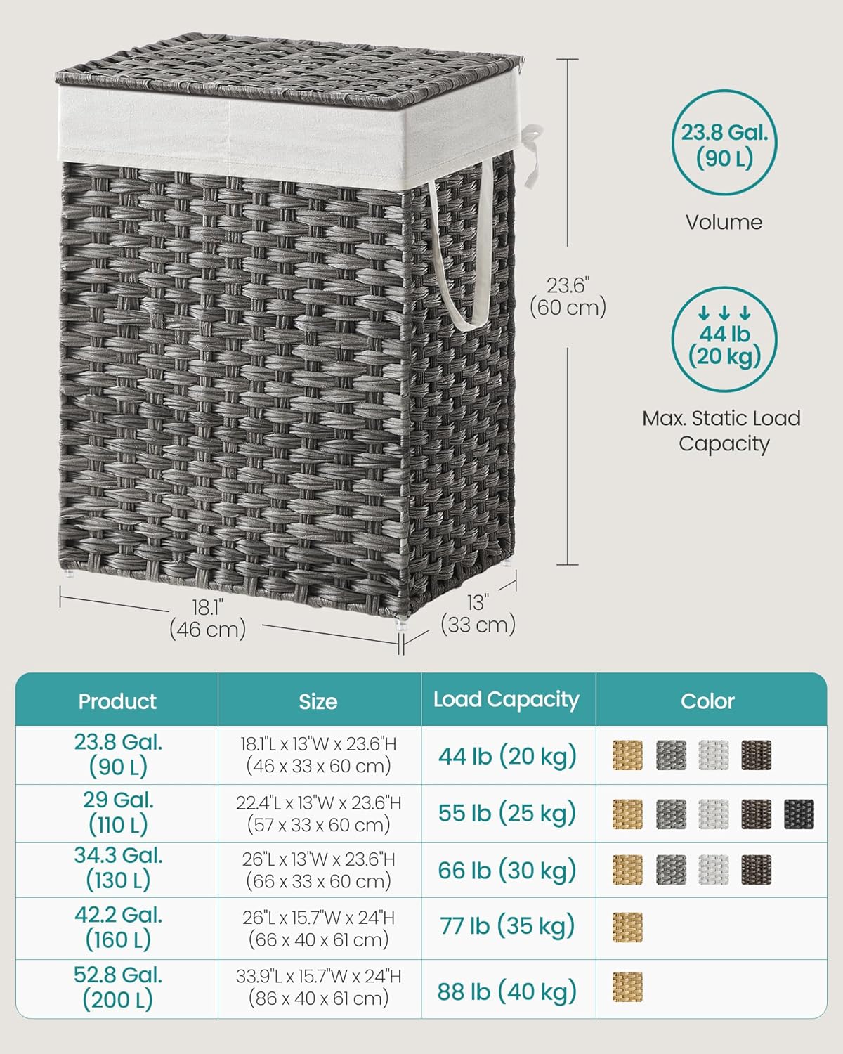 SONGMICS Laundry Hamper with Lid, 90L Clothes Hamper with 2 Removable Liner Bags, 6 Mesh Bags, Wicker Laundry Basket, Double Laundry Hamper for Bathroom, 13 x 18.1 x 23.6 Inches, Gray ULCB251G01V1