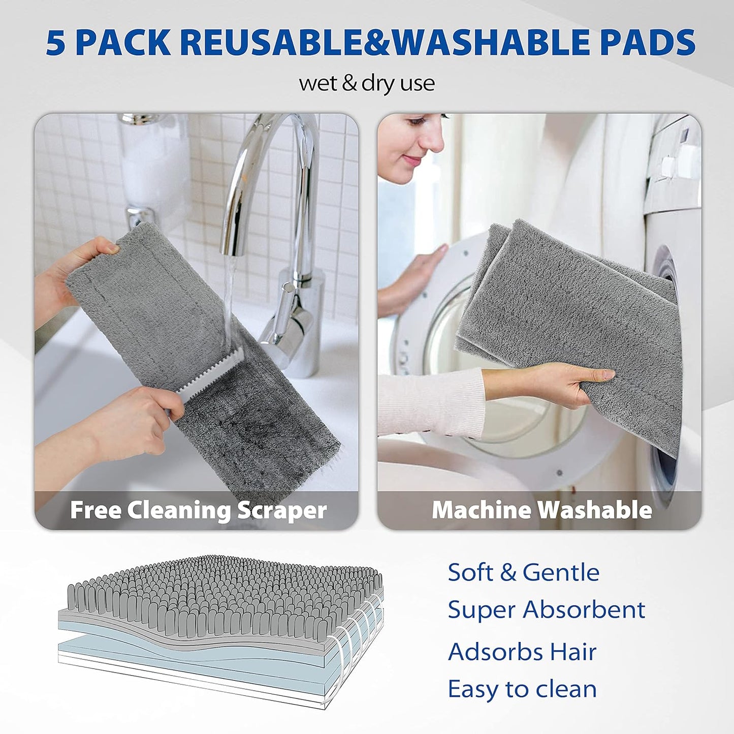 Professional Microfiber Hardwood Floor Mop, Flat Mops with 5 Pieces Reusable Washable Pads for Home and Office Wet or Dry Floor Cleaning (Sky Blue)