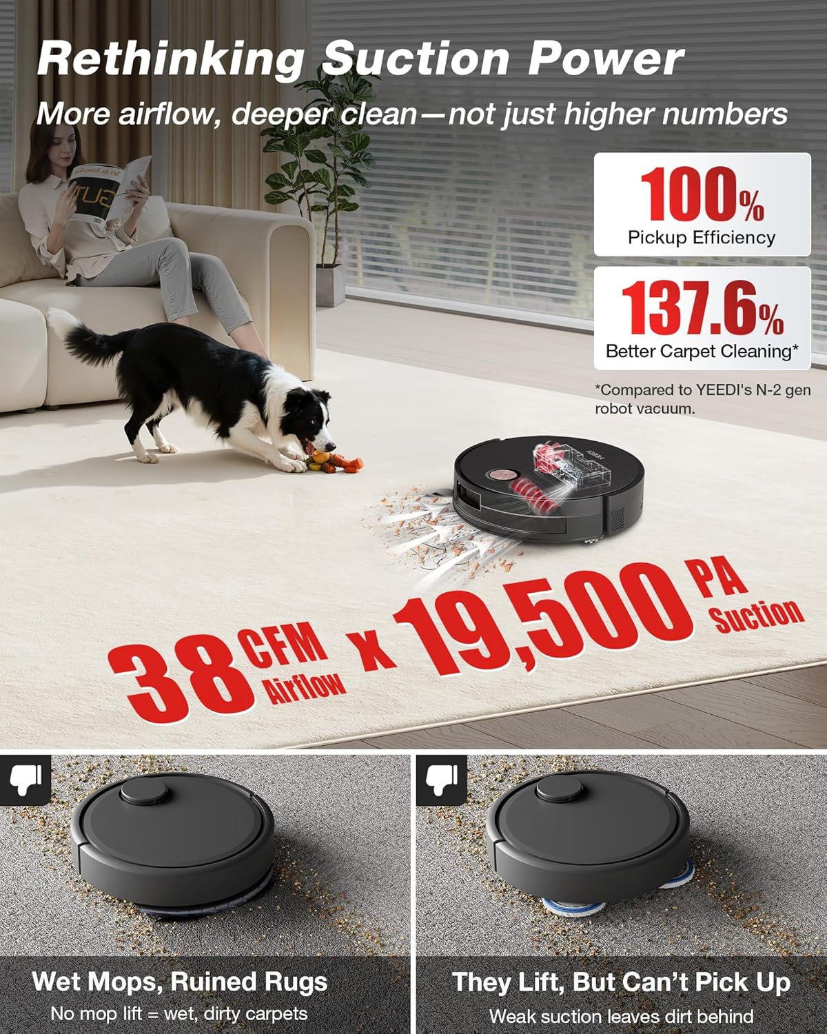 Yeedi S20 Infinity Robot Vacuum&Mop with 19,500Pa Blast Suction, PowerBoost Charging, OZMO Roller 2.0 Self-Washing, Bagless OmniCyclone Station with Hot Mop Washing&Heat Drying, AIVI 3D Navigation