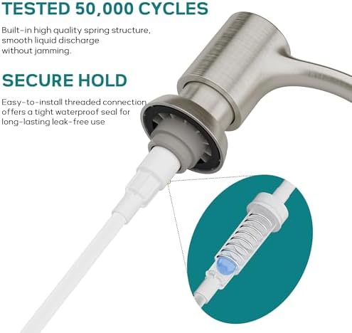 SAMODRA Built in Kitchen Sink Soap Dispenser (Brushed Nickel) with 12 oz Large PET Lotion Bottle, Refill from Top