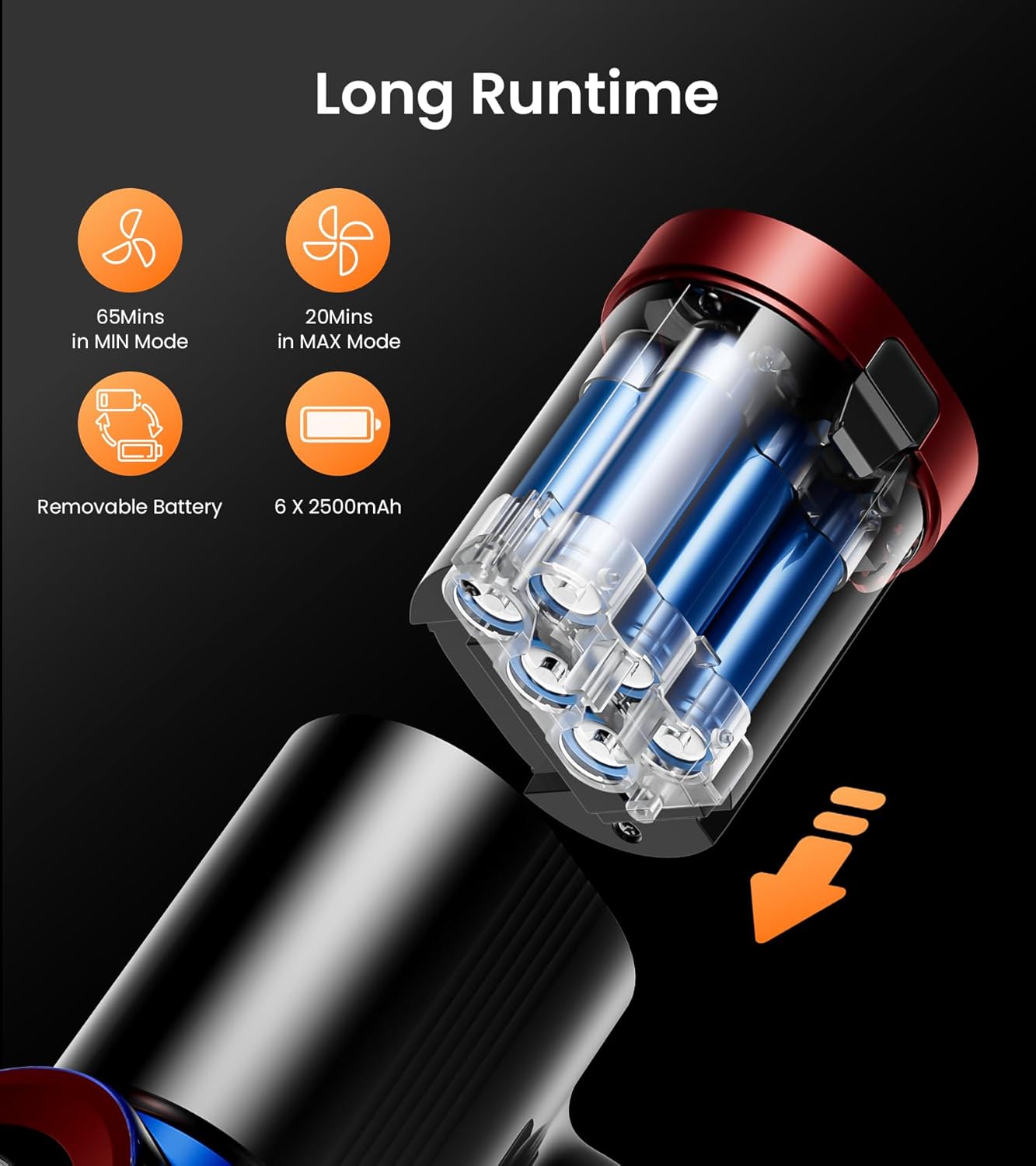 Cordless Vacuum Cleaner 550W 45KPa Powerful Suction, 65Min Runtime Stick Vacuum with LED Display, Self-Standing Anti-Tangle Lightweight Vacuum for Carpet Hardwood Pet Hair