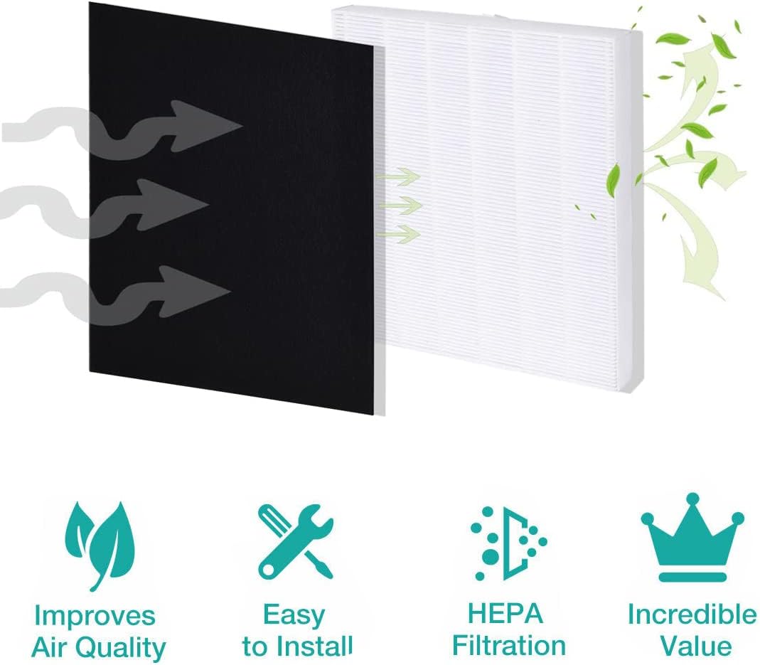 I clean Replacement Air Filter for Coway Airmega AP-1512HH and Airmega 200M Air Purifi-er, 2 Premium HEPA Filter and 4 Carbon Pre-Filters, Compared to Part # 3304899