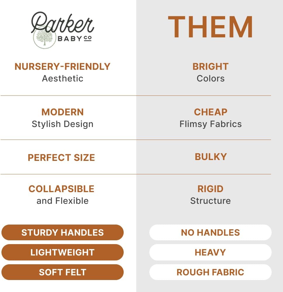 Parker Baby Co. Nursery Laundry Hamper - Large Felt Storage Basket and Baby Hamper for Nursery (White)