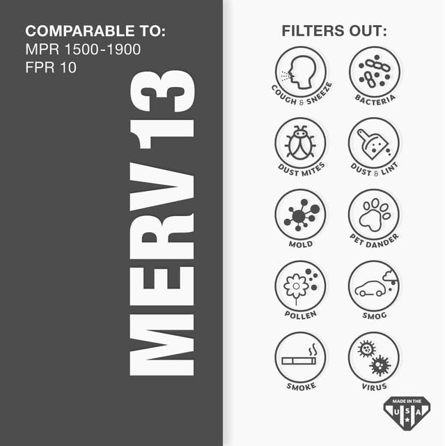 Aerostar 22x24x1 MERV 13 Pleated Air Filter, AC Furnace Air Filter, 6 Pack (Actual Size: 21 7/8" x 23 7/8" x 3/4")