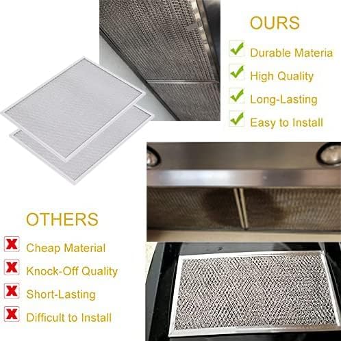 Wadoy BPS1FA36 Range Hood Filter 11-3/4" X 17-1/4" X 3/8", 2 Pack Aluminum Mesh Grease Range Hood Filter with Blue Protective Film (?�‚?�š?�§ ?�›?�ž ?�­?�¨?�«?�§ ?�¨?�Ÿ?�Ÿ) Compatible with Broan Nutone 99010300E