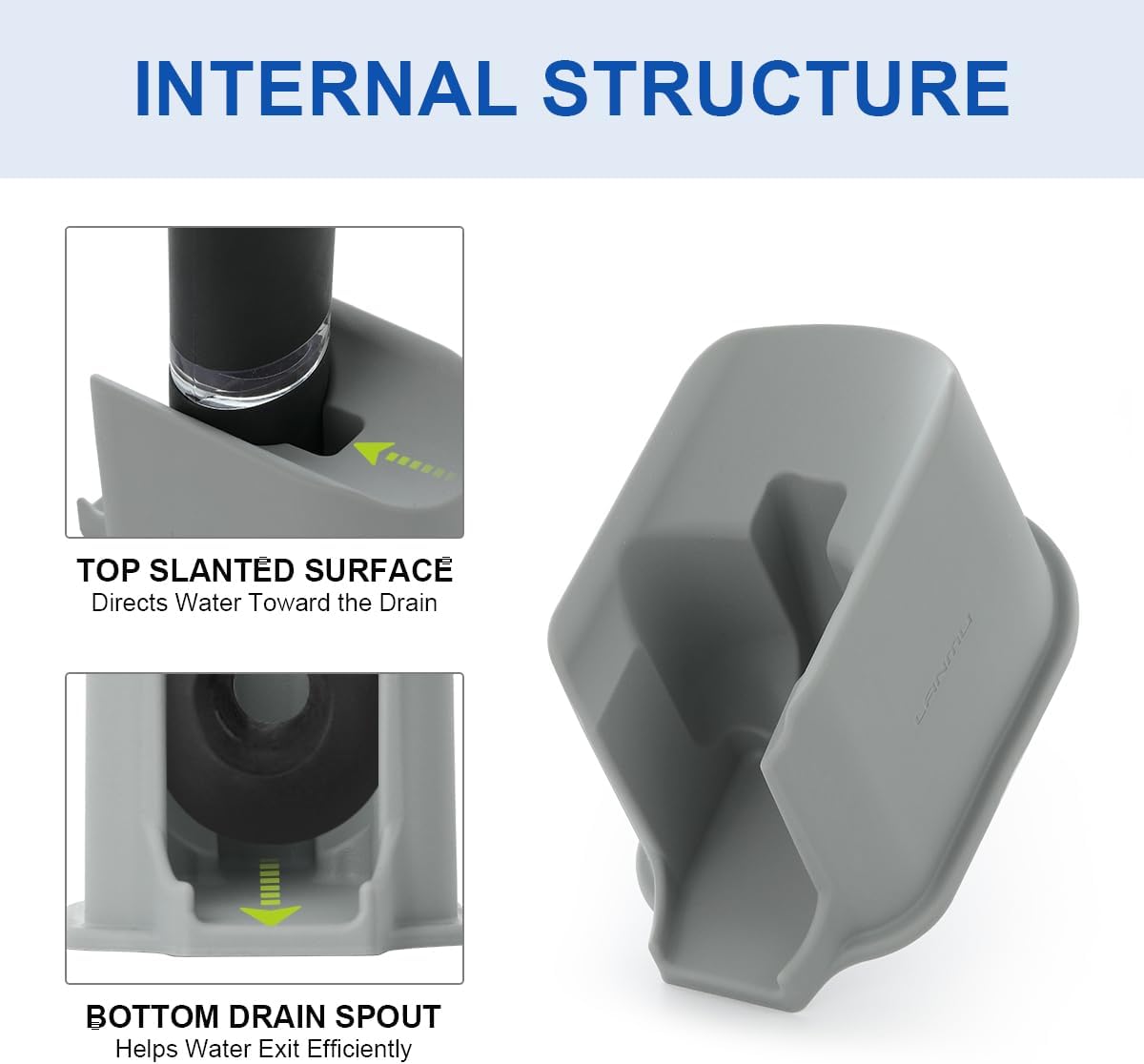 LANMU Dish Brush Holder Compatible with OXO Soap Dispensing Brush (Old Version), Dish Wand Caddy Storage for Kitchen Sink Counter, Auto-Draining, Silicone