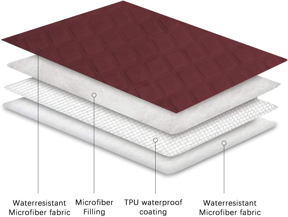 Ameritex Waterproof Dog Bed Cover Pet Blanket with Anti-Slip Back for Furniture Bed Couch Sofa (40x50 Inch (Pack of 1), Burgundy)