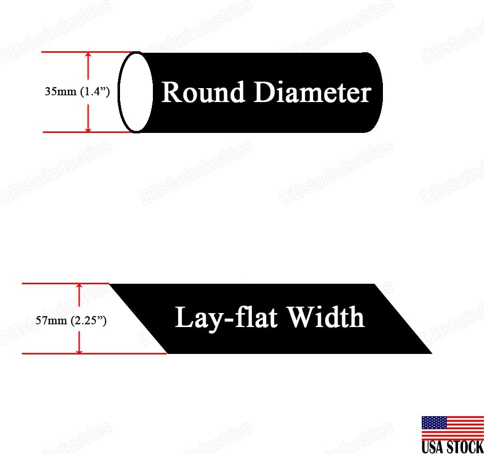 DOUBLESTAR 4 Feet I.D Polyolefin 2:1 Heat Shrink Tubing 20mm 25mm 30mm 35mm 40 mm 50mm (35mm(1.4in))