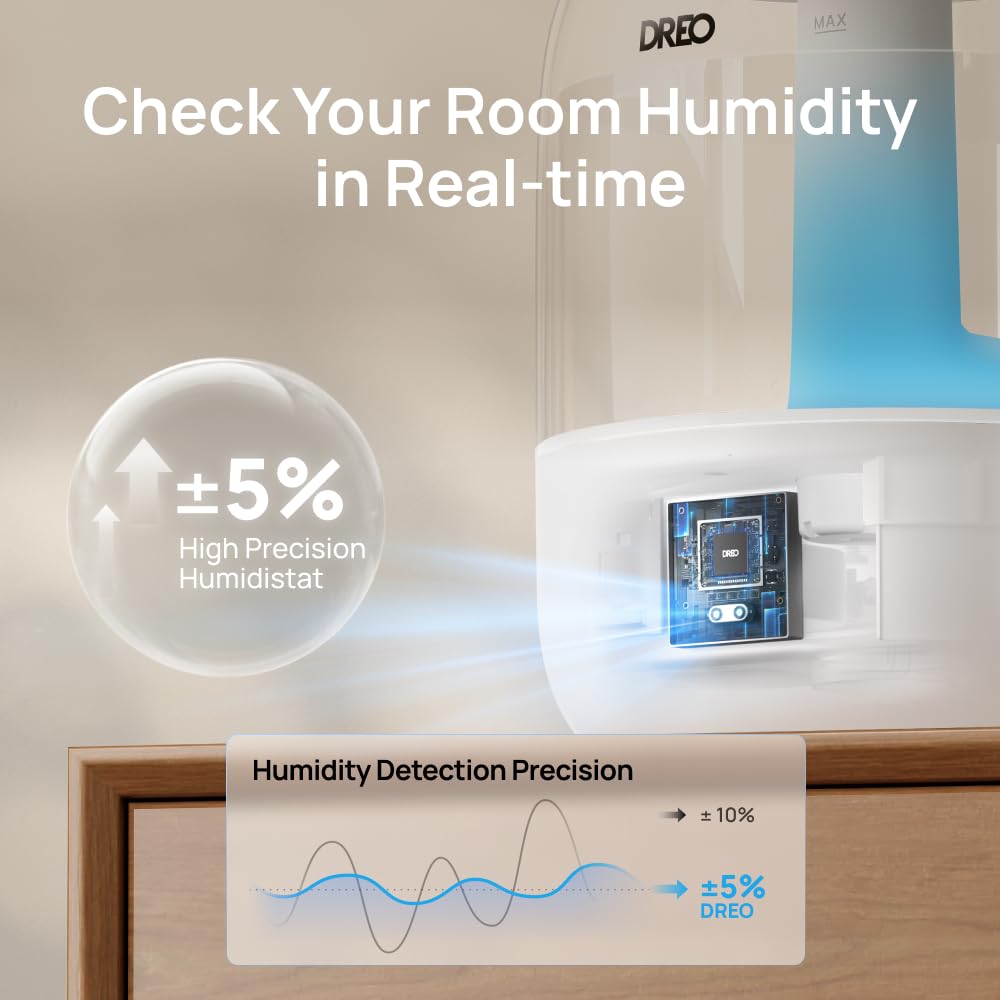 DREO 3L Humidifiers for Bedroom, 30H Runtime, 26 dB Quiet, New Edition